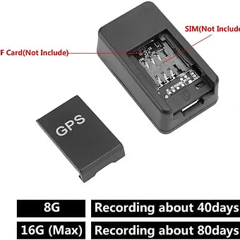 Magnetic GPS Tracker