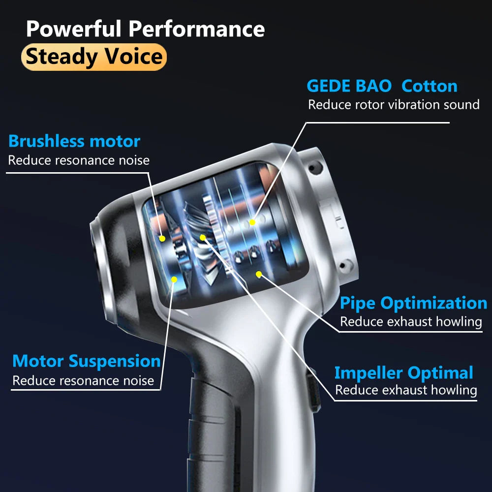 DualForce Vacuum Cleaner And Blower