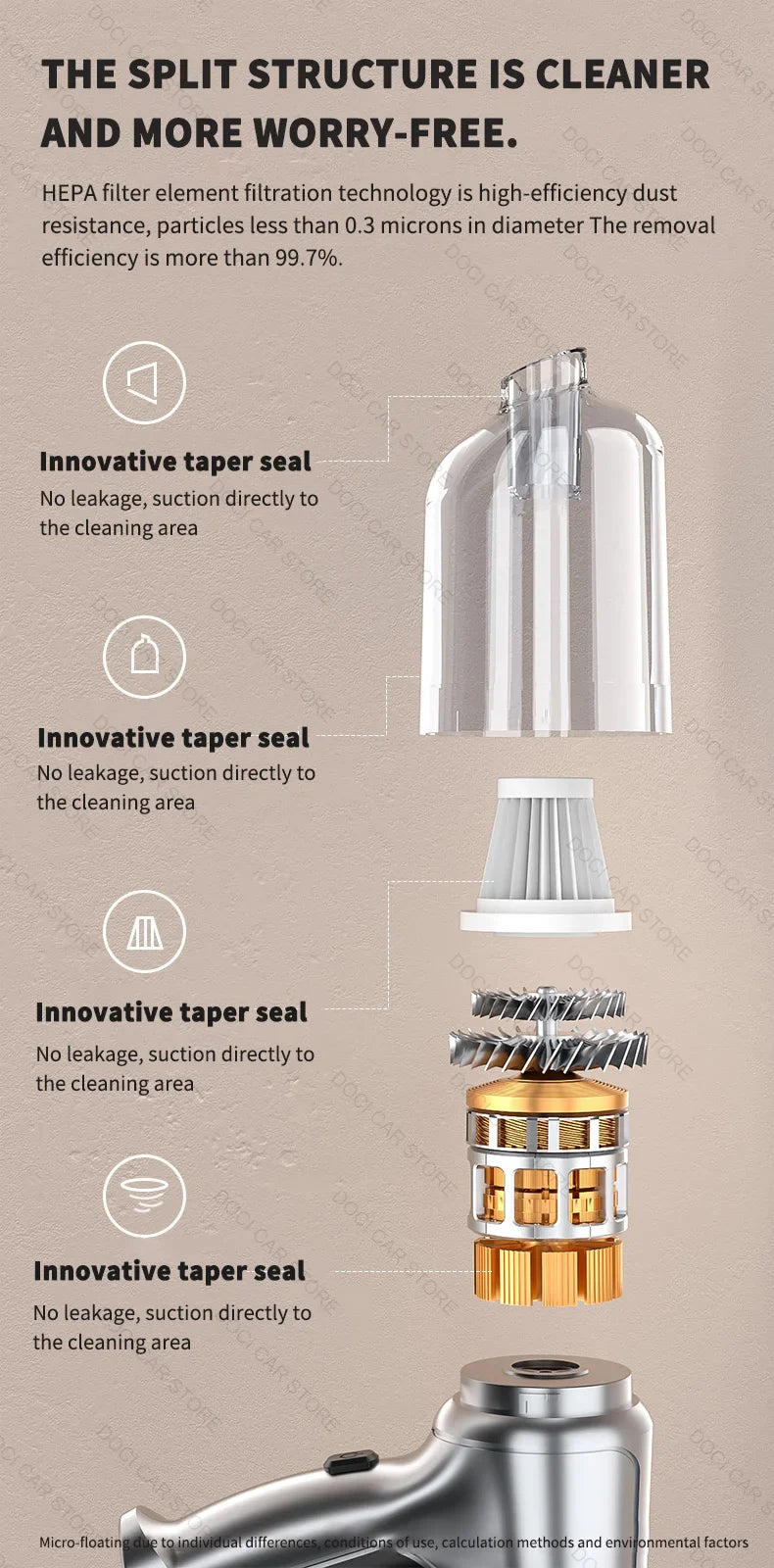 DualForce Vacuum Cleaner And Blower