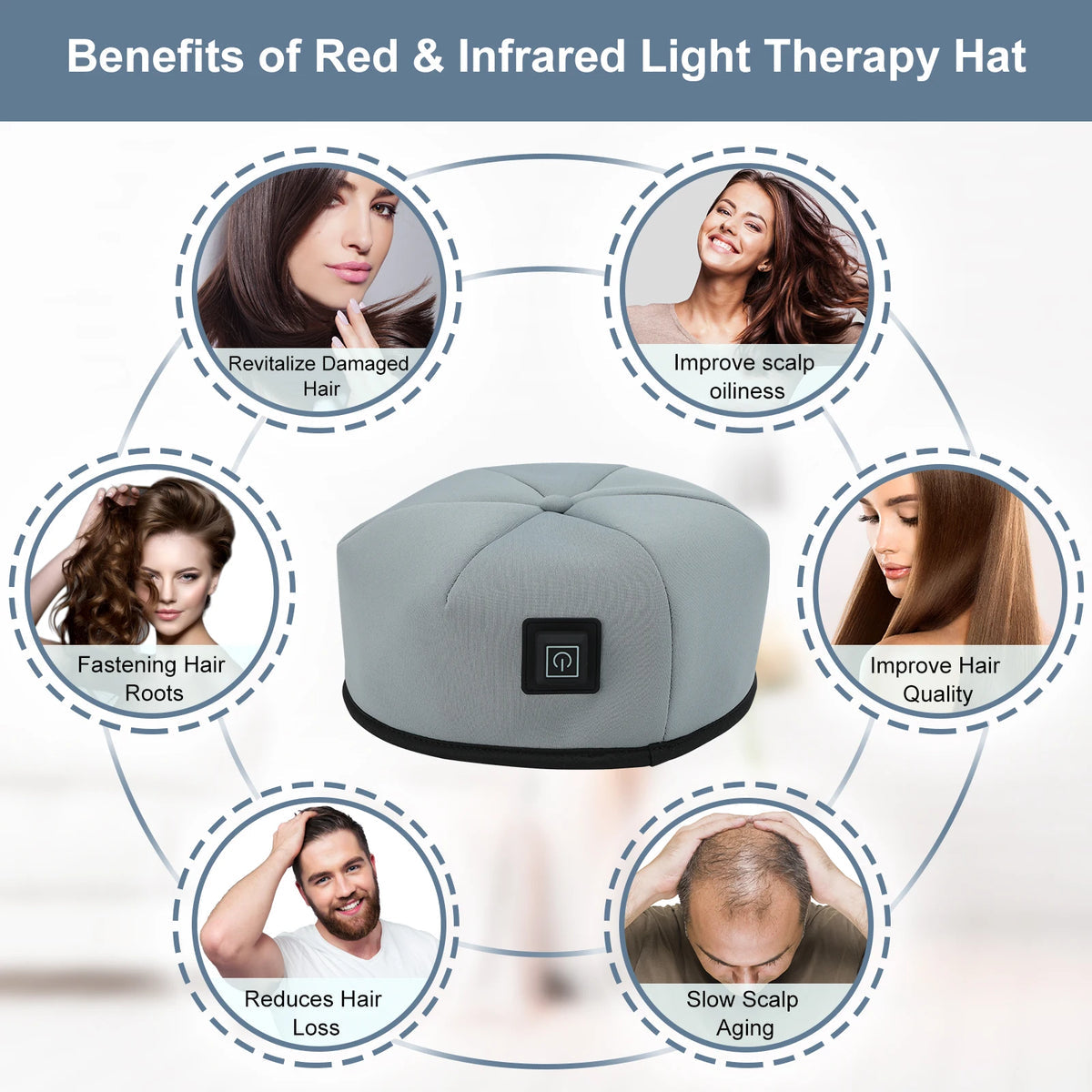 Anti-Hair Loss Scalp Care Cap