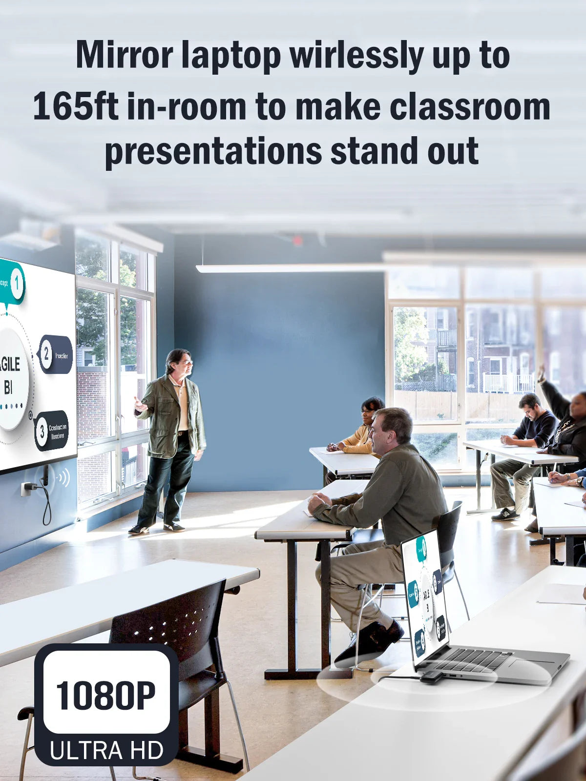 HDMI Wireless Signal Link Kit