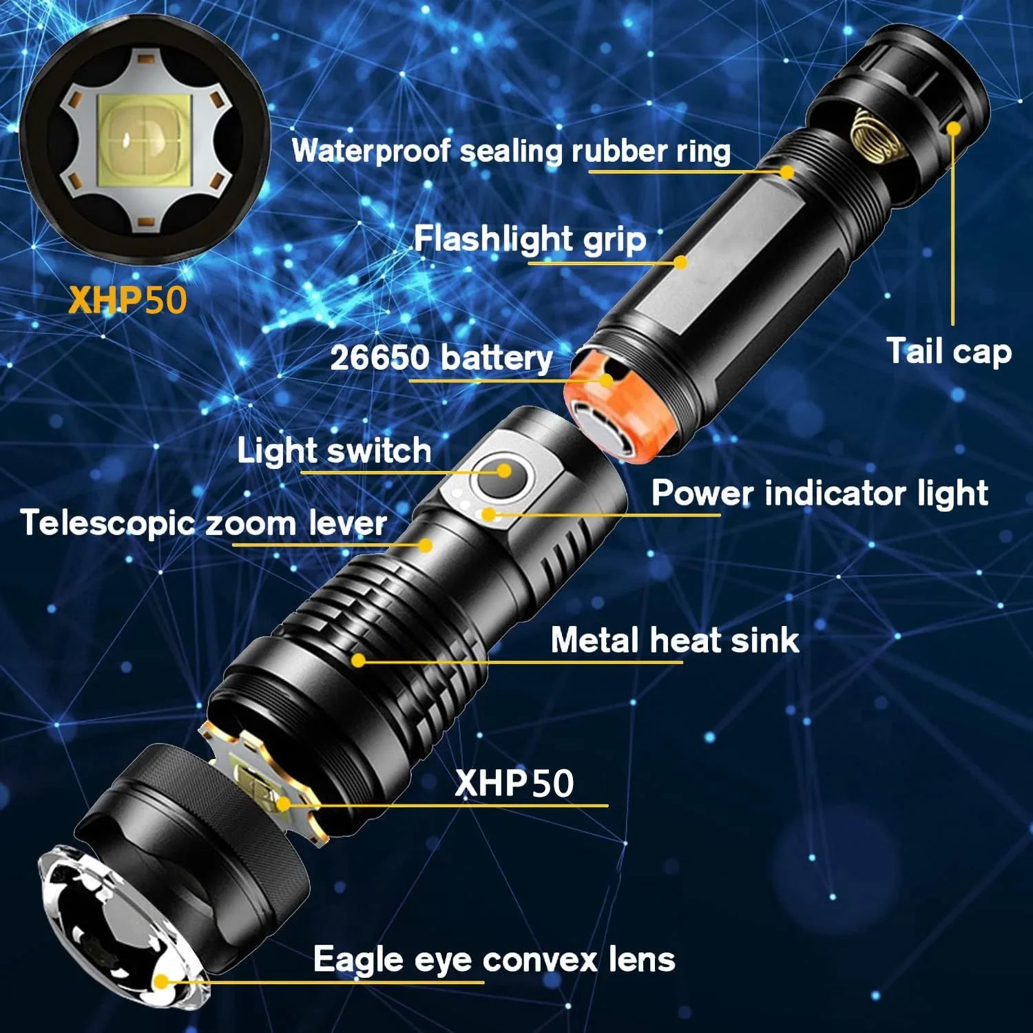 MaxGlow Rechargeable Flashlight