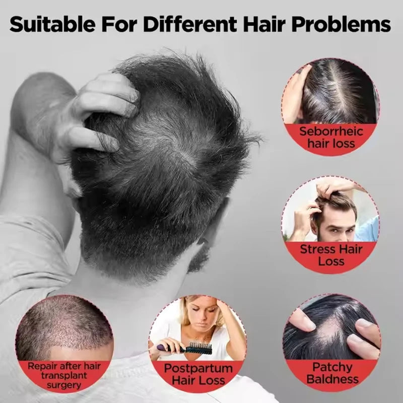 Anti-Hair Loss Scalp Care Cap