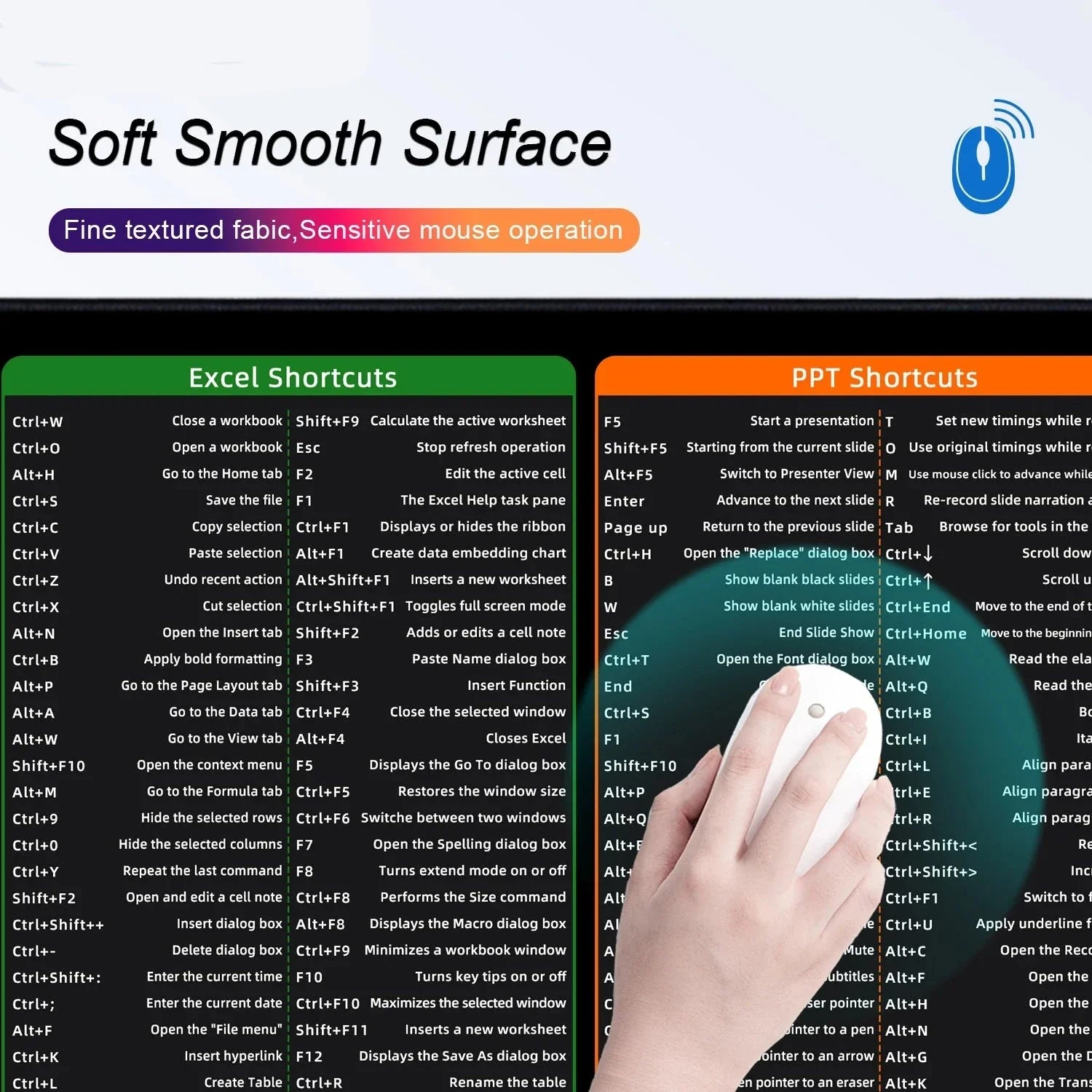 Shortcut Key Master Pad