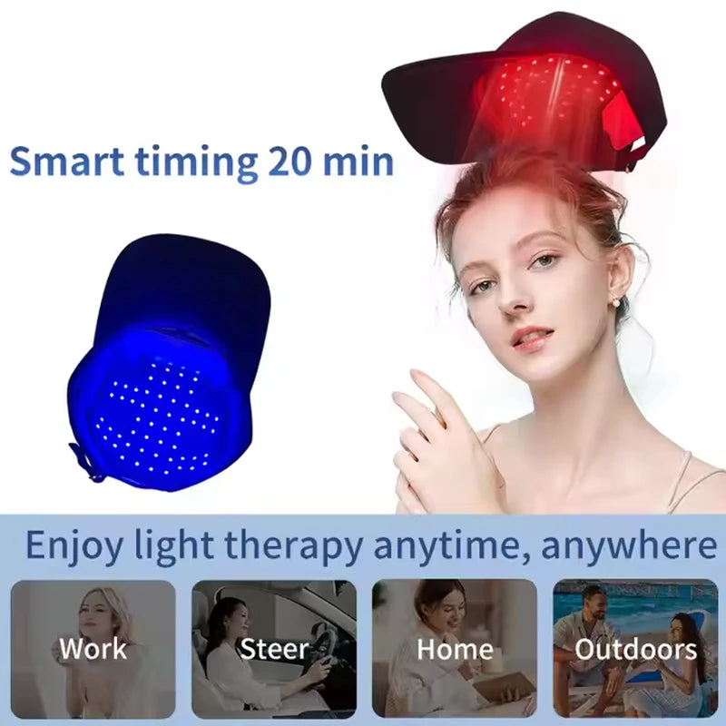 Anti-Hair Loss Scalp Care Cap
