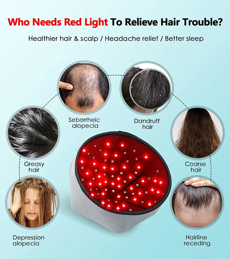 Anti-Hair Loss Scalp Care Cap