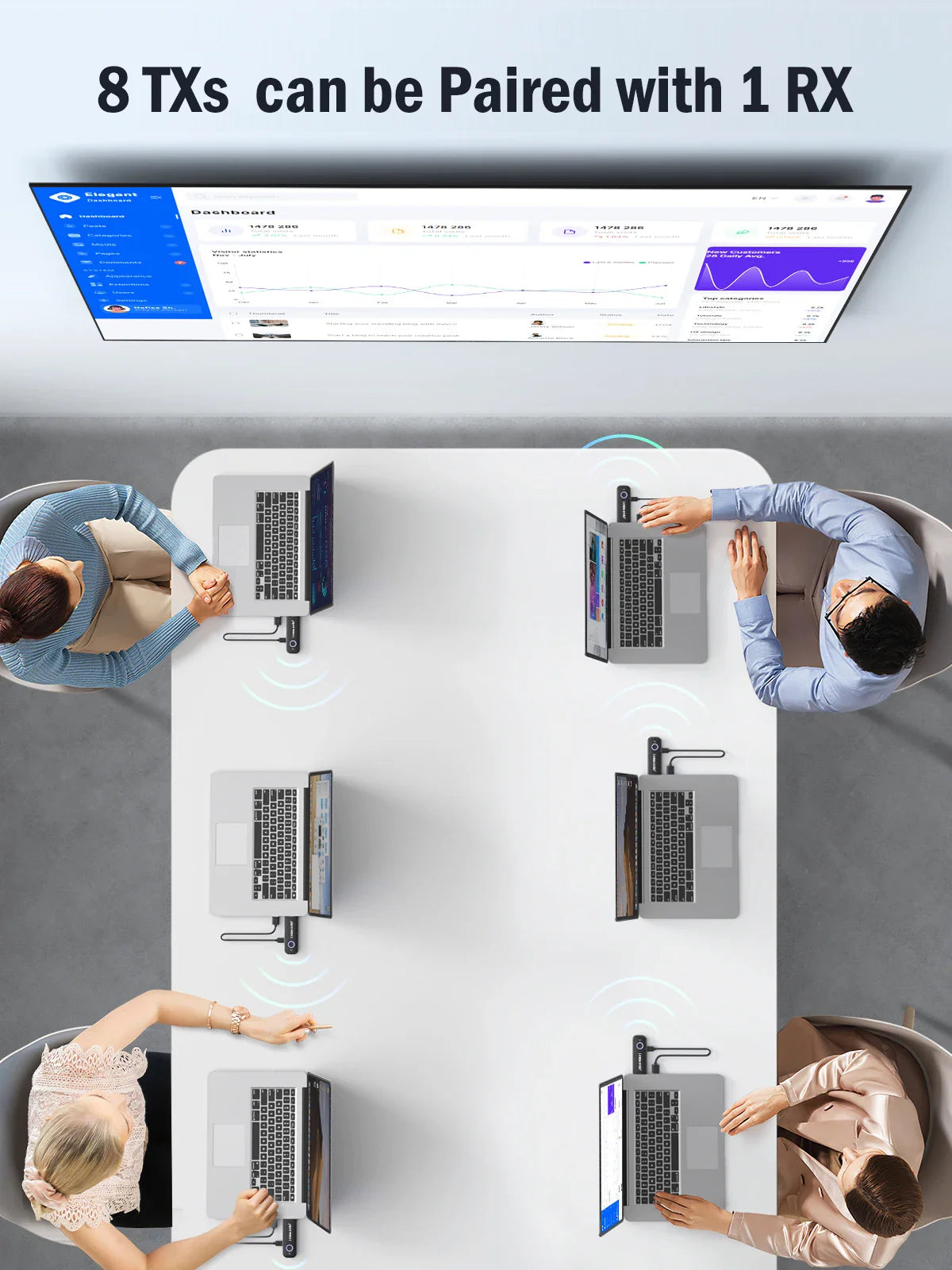 HDMI Wireless Signal Link Kit