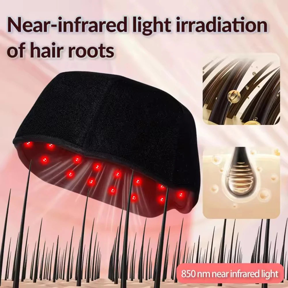 Anti-Hair Loss Scalp Care Cap