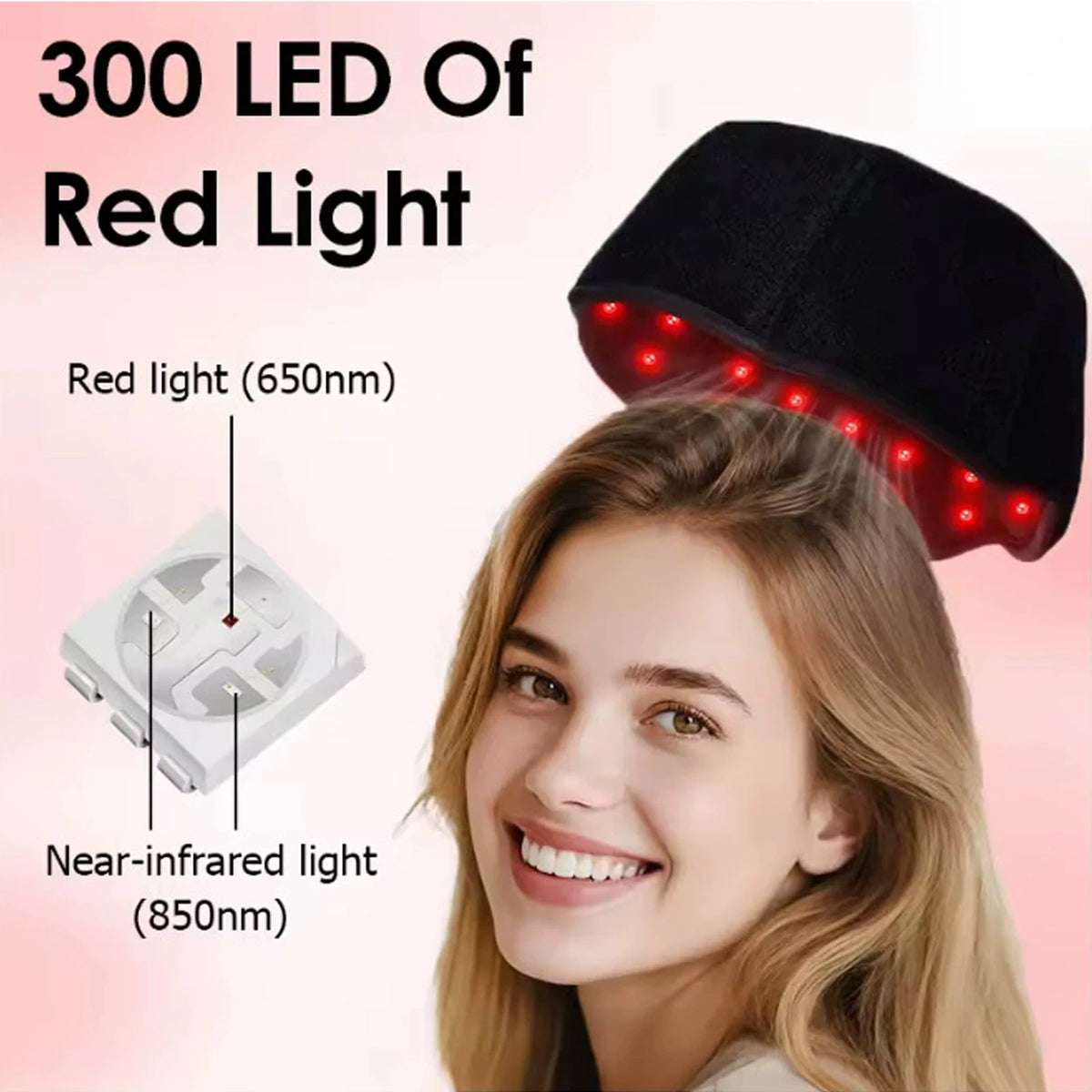 Anti-Hair Loss Scalp Care Cap