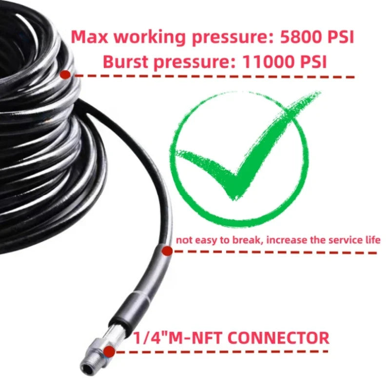 Hydro Blast Dredge Nozzle