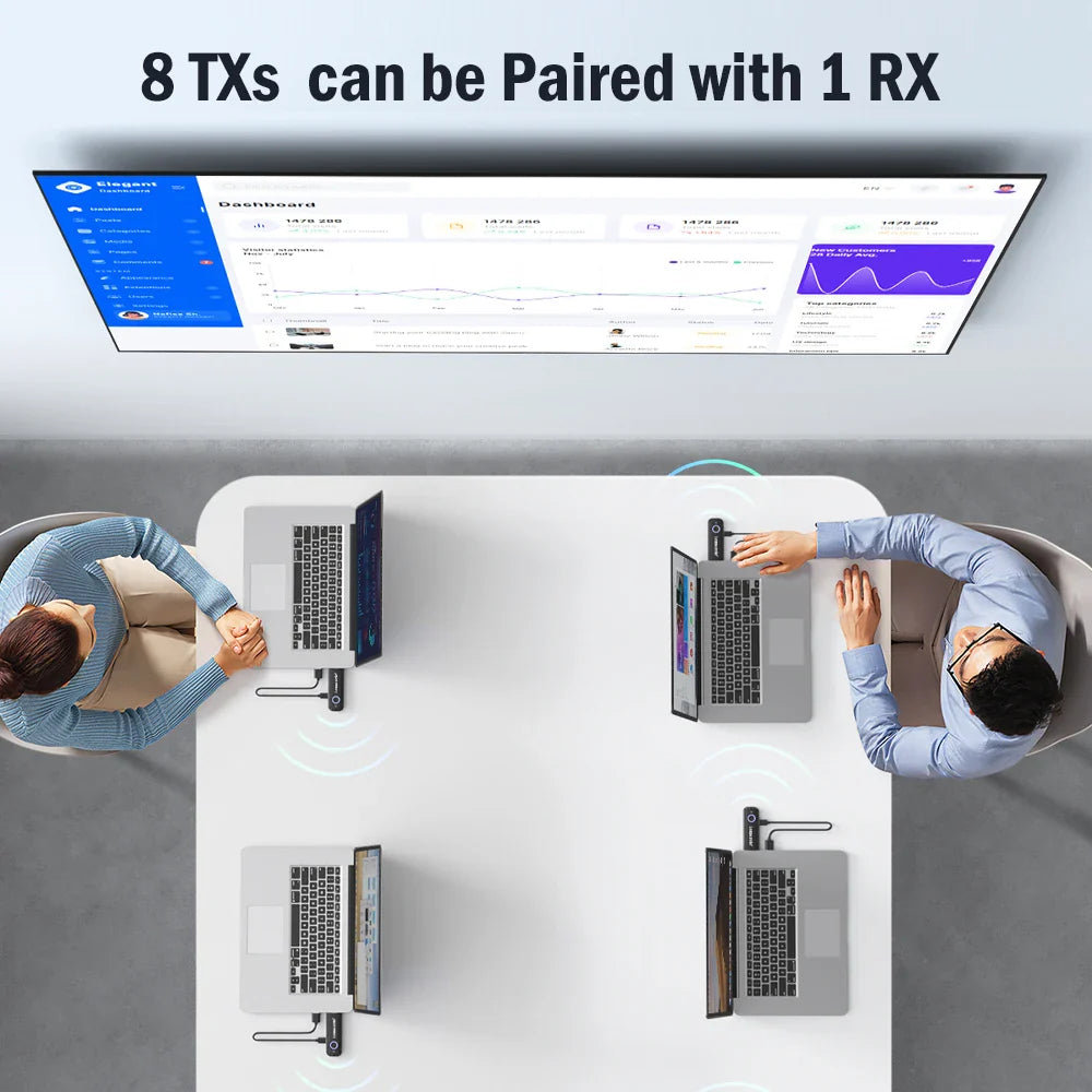 HDMI Wireless Signal Link Kit