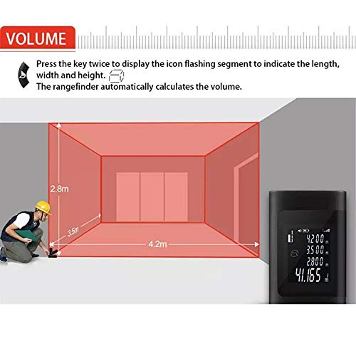 Precise USB Laser Range Finder